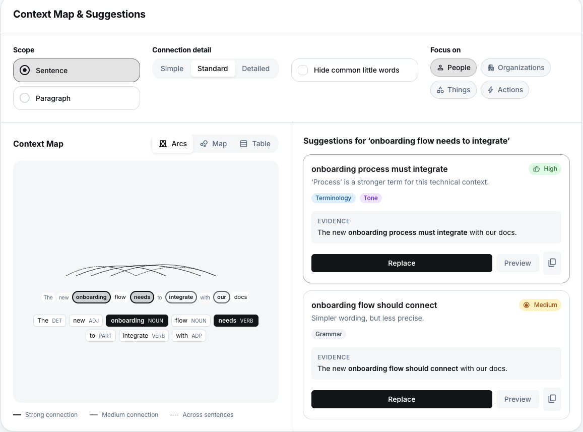 Context-aware transcription showing out-of-context phrase detection, sentiment analysis, and spelling error identification