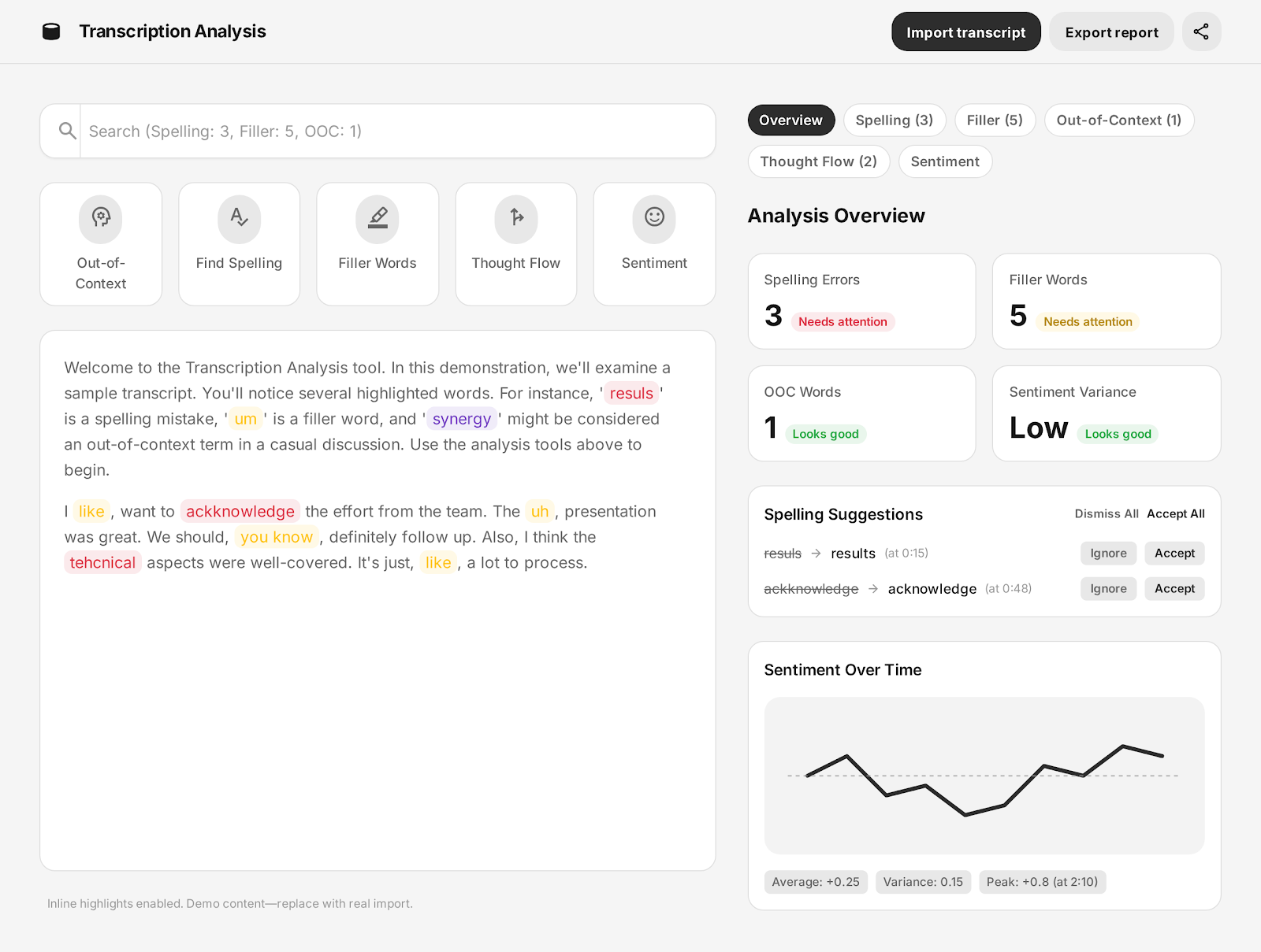 Comprehensive transcript analysis showing sentiment detection, word frequency, and quality metrics
